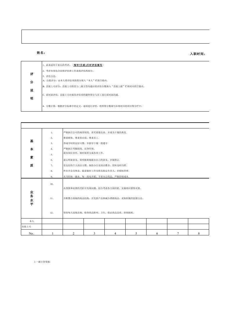 绩效管理表格-处长绩效考核表