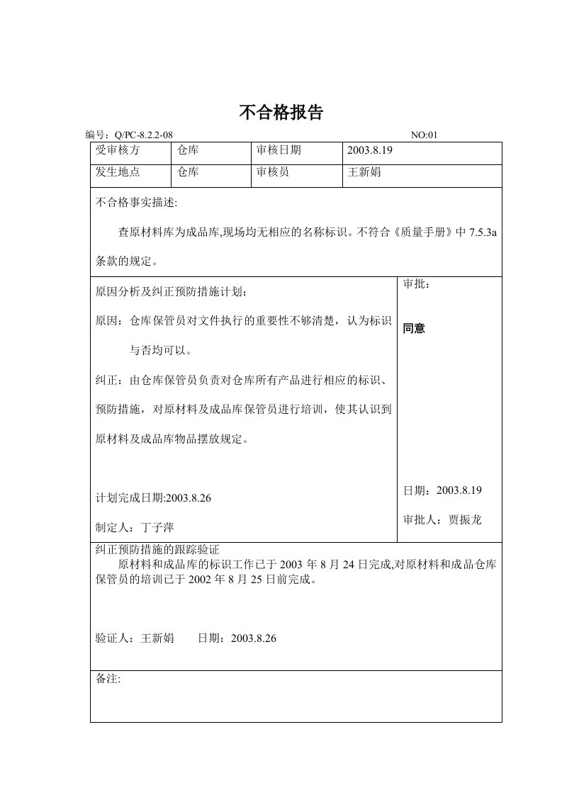 【管理精品】不符合项整改(1)