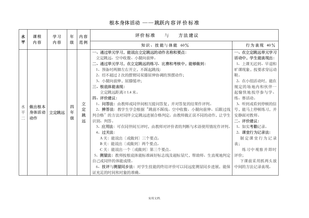 四年级立定跳远内容评价标准