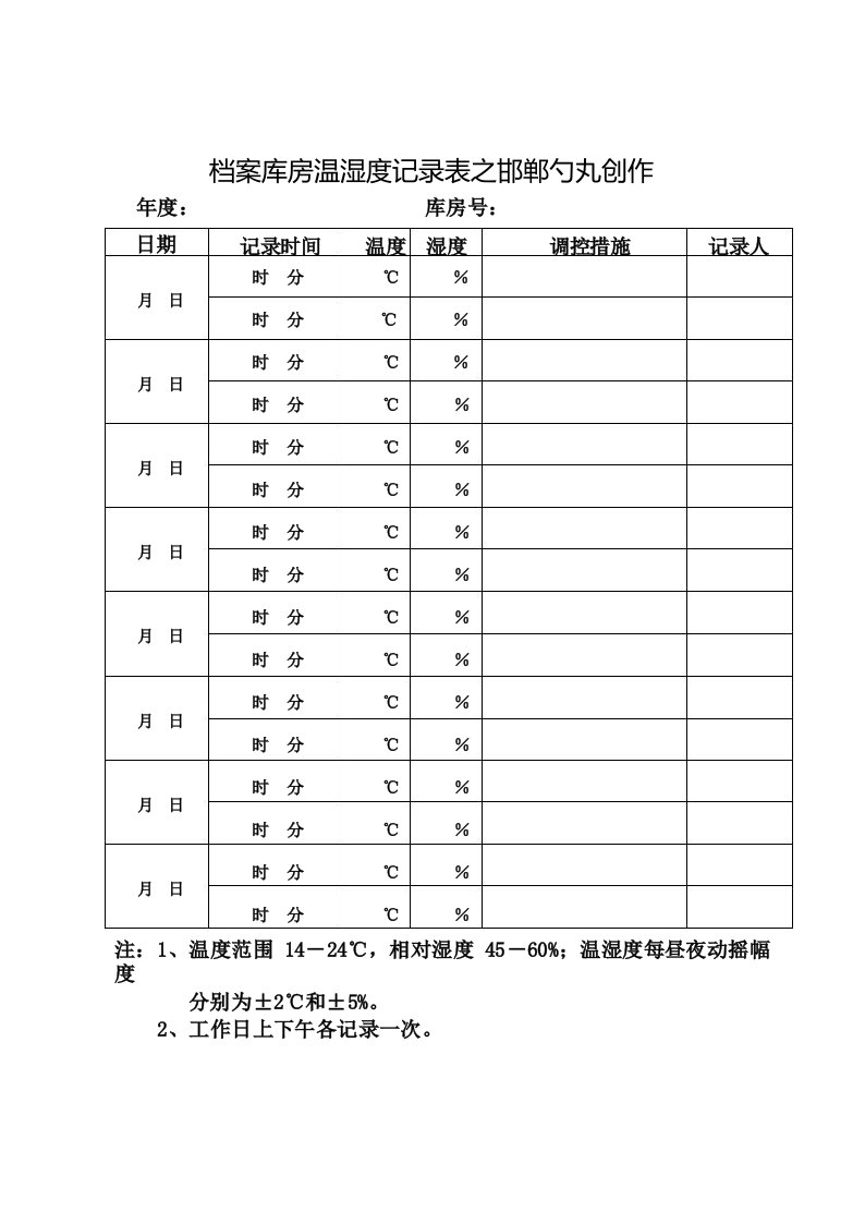 档案库房温湿度记录表