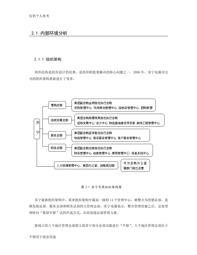 苏宁电器内部控制五要素分析研究报告