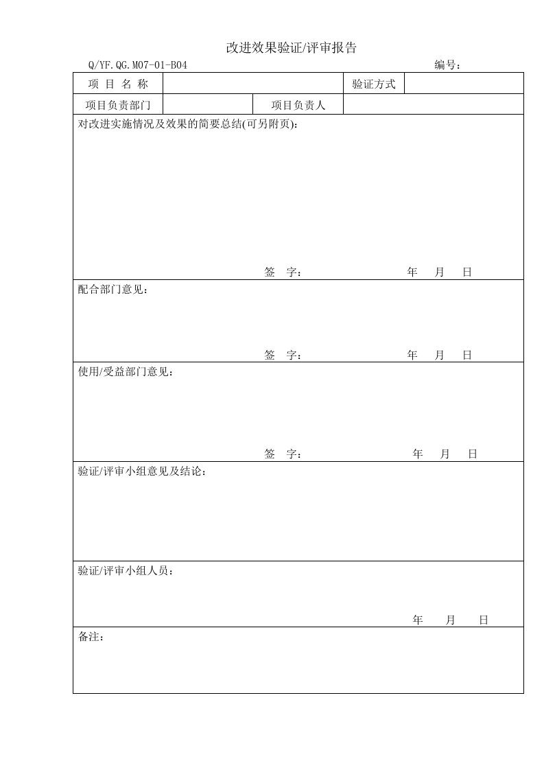 TS16949体系改进效果验证