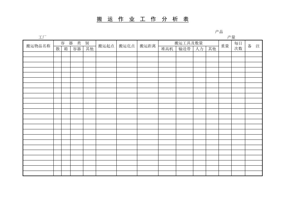 搬运作业工作分析表模板