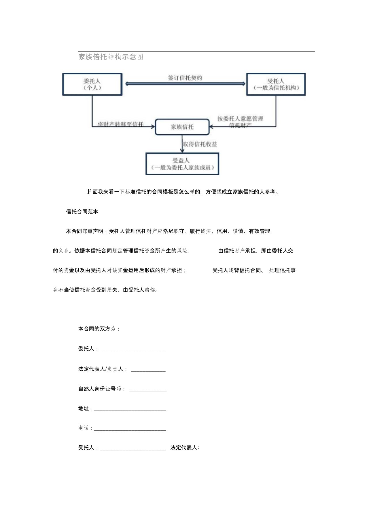 家族信托合同范本