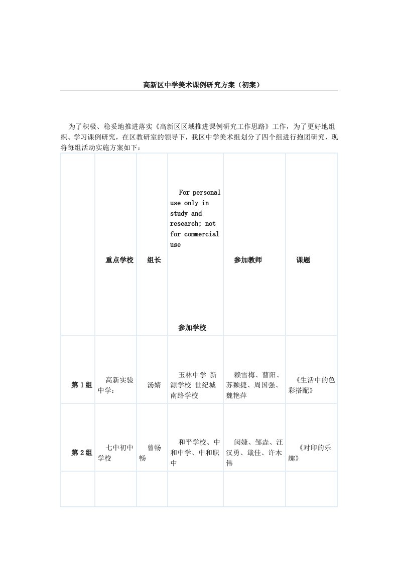 高新区中学美术课例研究方案