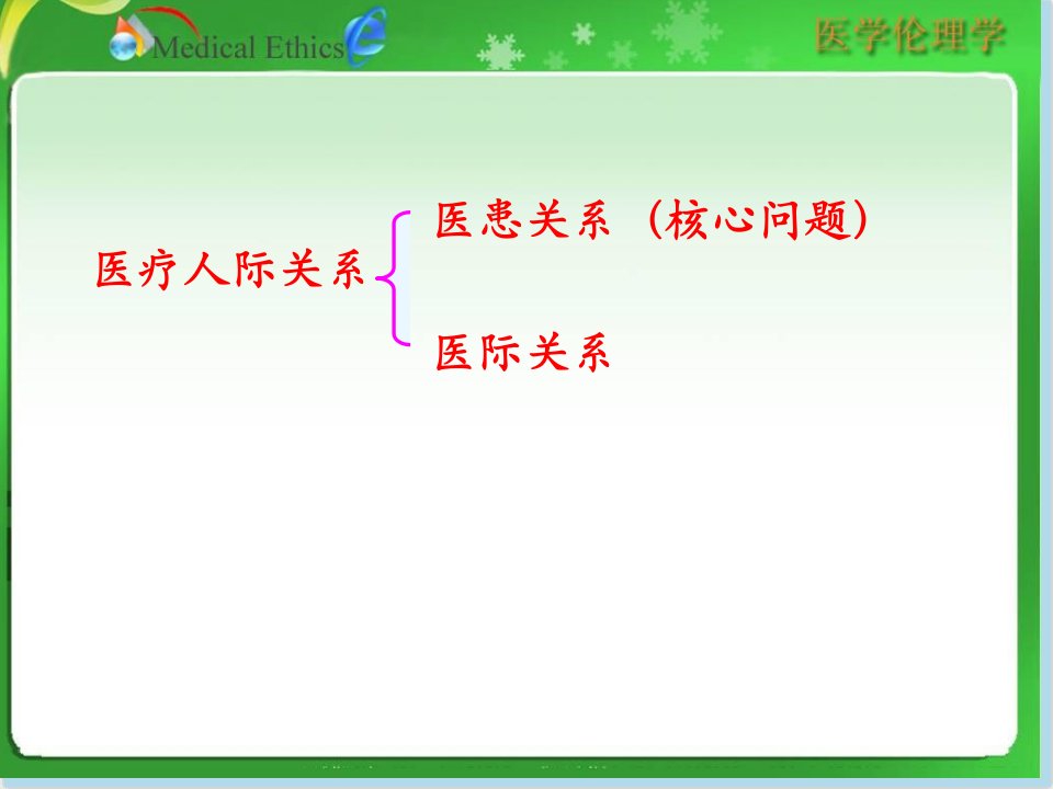 医患关系伦理第四讲医疗人际关系的伦理道德课件