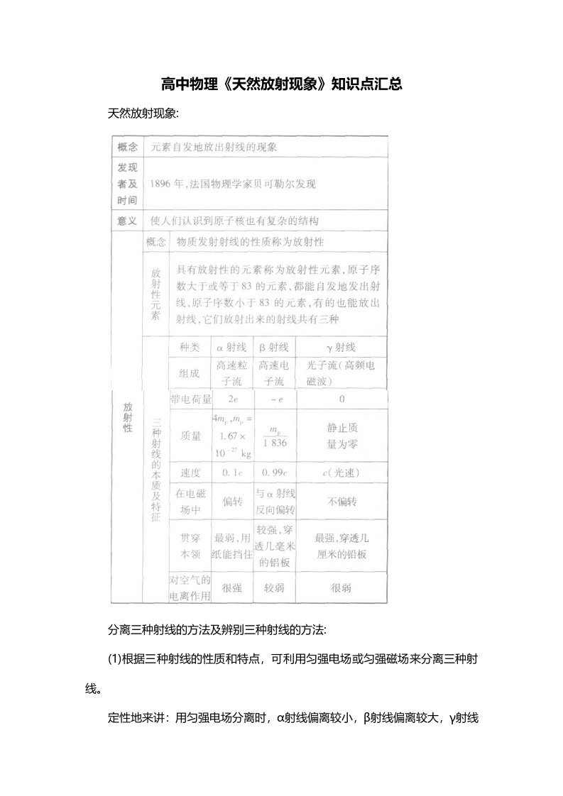 高中物理天然放射现象知识点汇总