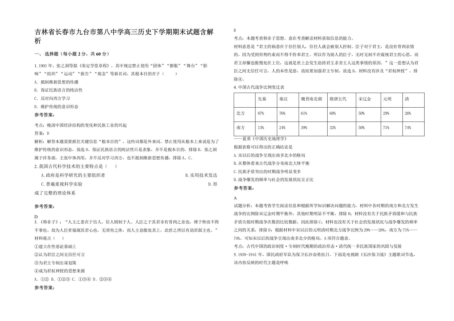 吉林省长春市九台市第八中学高三历史下学期期末试题含解析