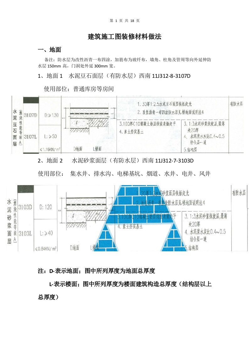 建筑施工图装修材料做法