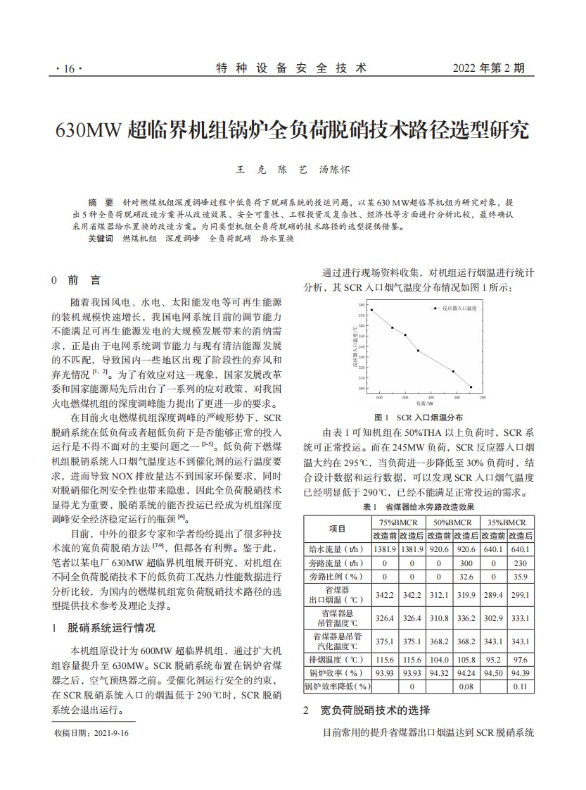 630MW超临界机组锅炉全负荷脱硝技术路径选型研究