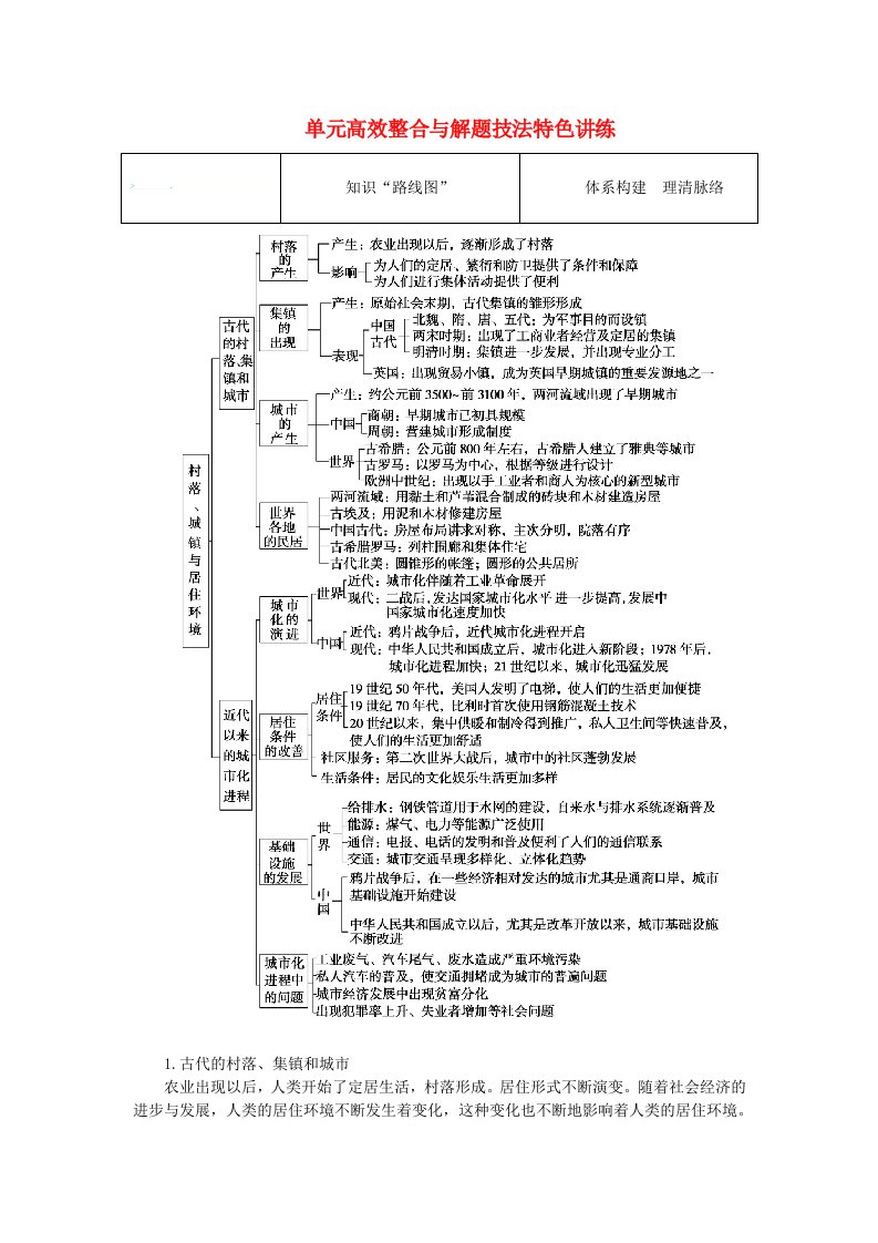 新教材2023版高中历史第四单元村落城镇与居住环境单元高效整合学生用书部编版选择性必修2