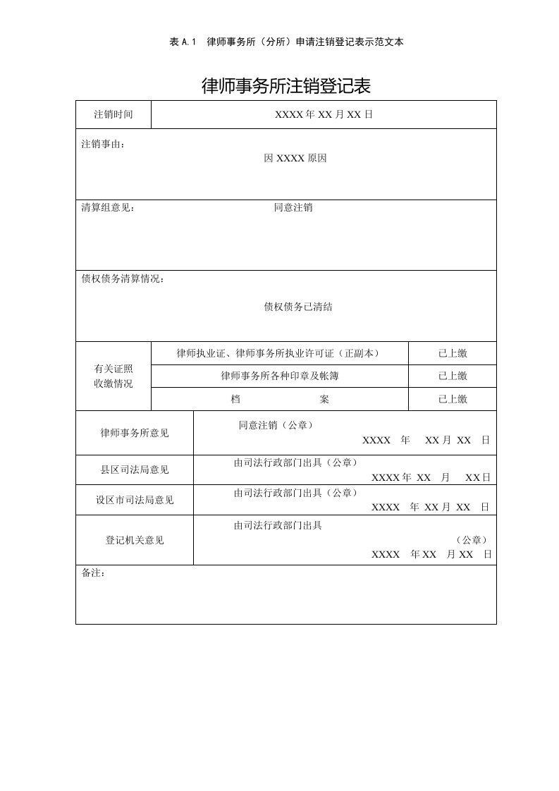 律师事务所（分所）申请注销登记表示范文本