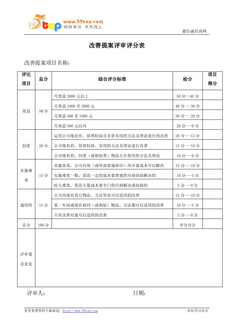 改善提案评审评分表