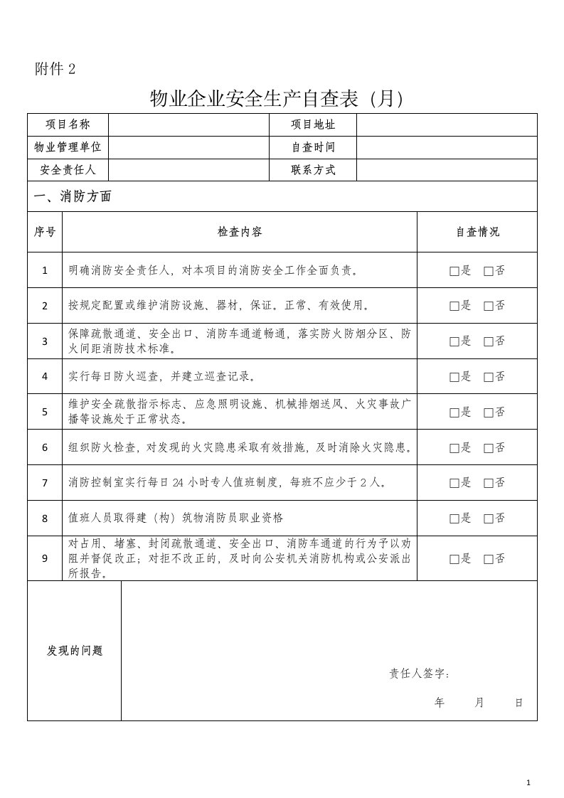 5-1物业企业安全生产自查表