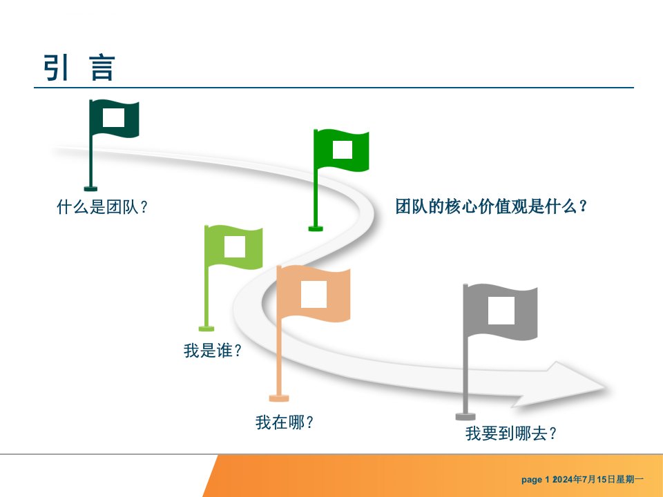 责任心进取事业心ppt课件