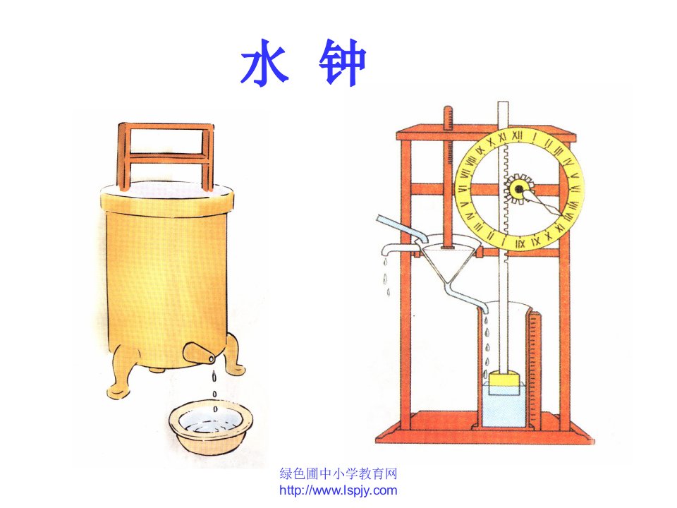 教科版五年级科学下册第三单元《第3课用水测量时间PPT课件》