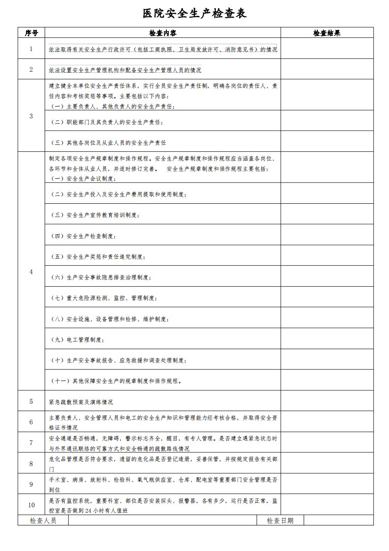 2020医院安全生产检查表