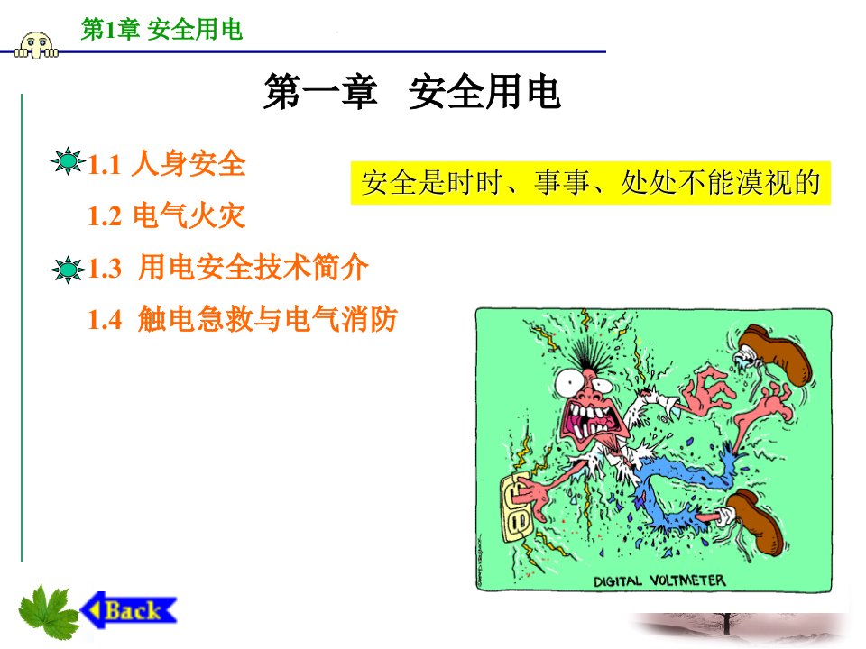 用电安全进校园课件