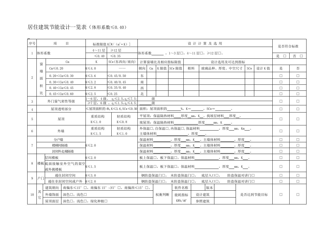 安徽省居住建筑节能设计一览表