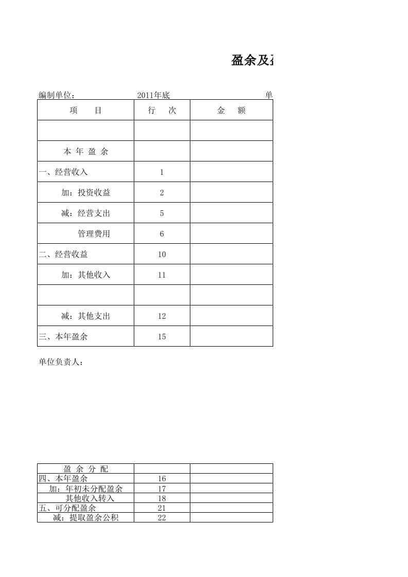 盈余及盈余分配表