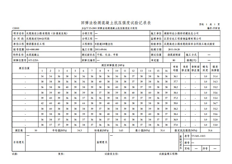 回弹法检测混凝土抗压强度试验记录表(2)