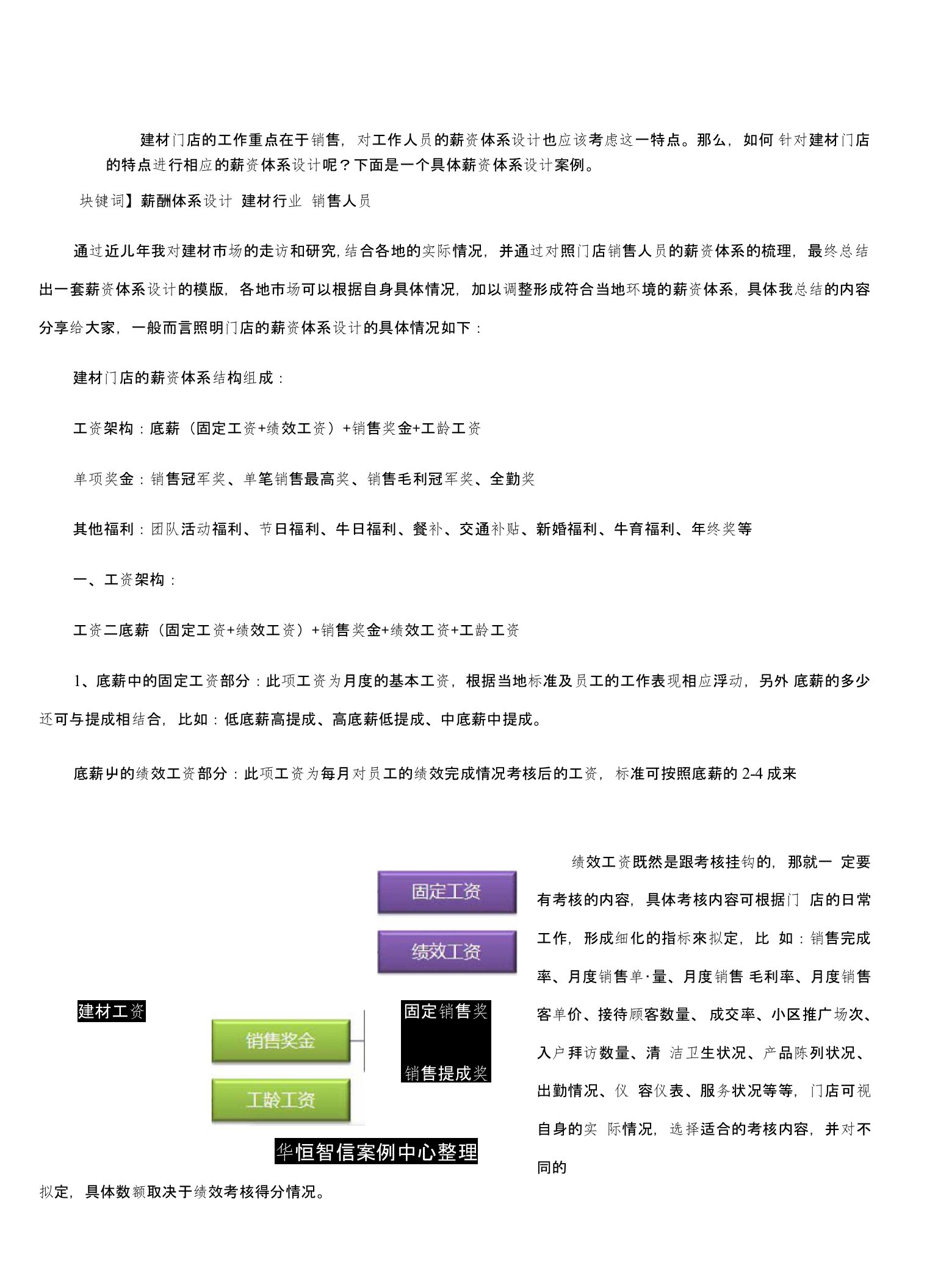 【薪酬】建材销售人员薪酬体系设计案例