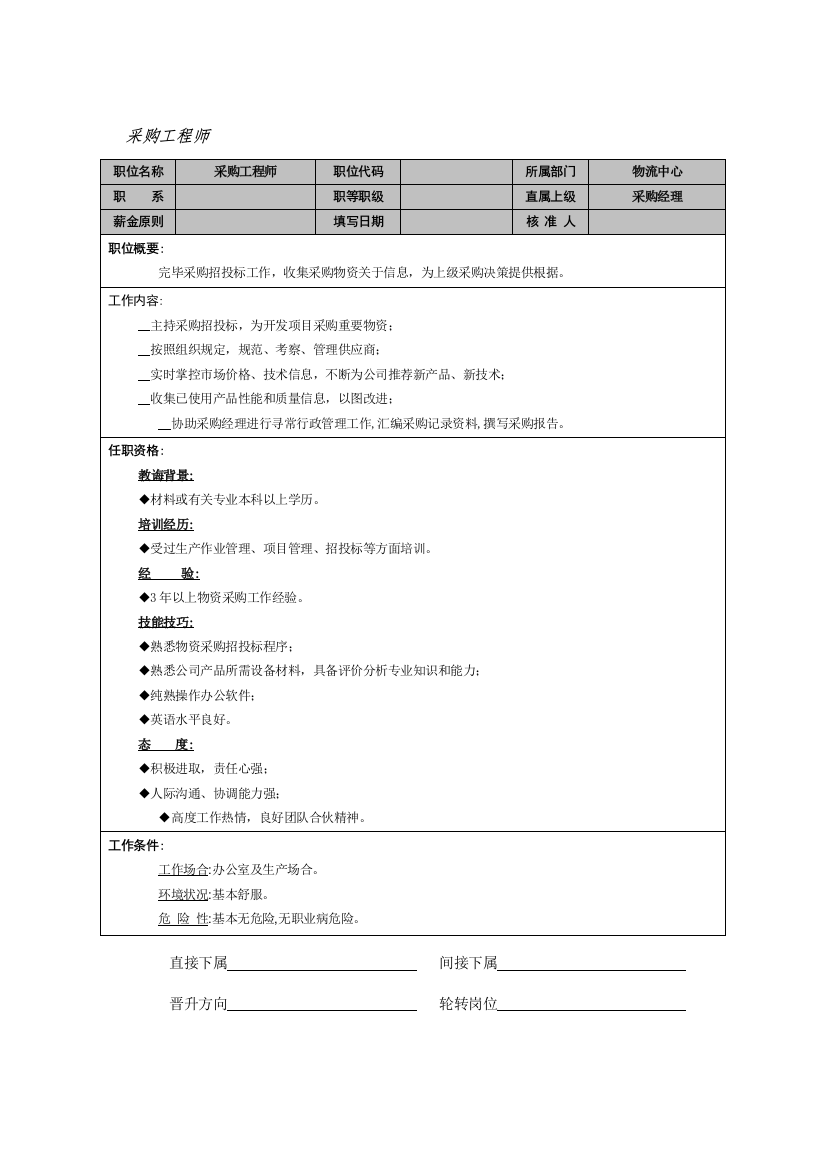 采购工程师岗位说明书样本