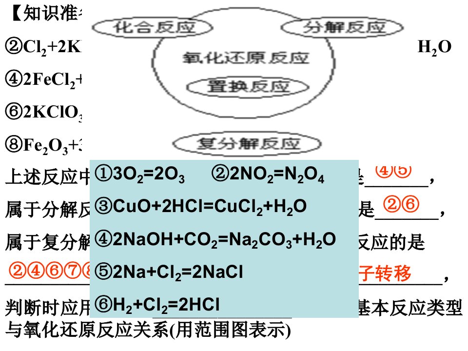 氧化还原反应ppt课件