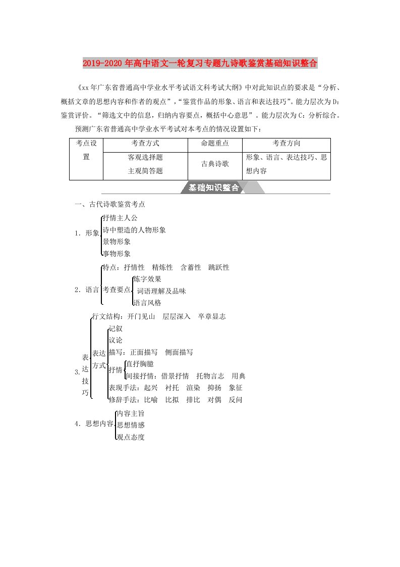 2019-2020年高中语文一轮复习专题九诗歌鉴赏基础知识整合