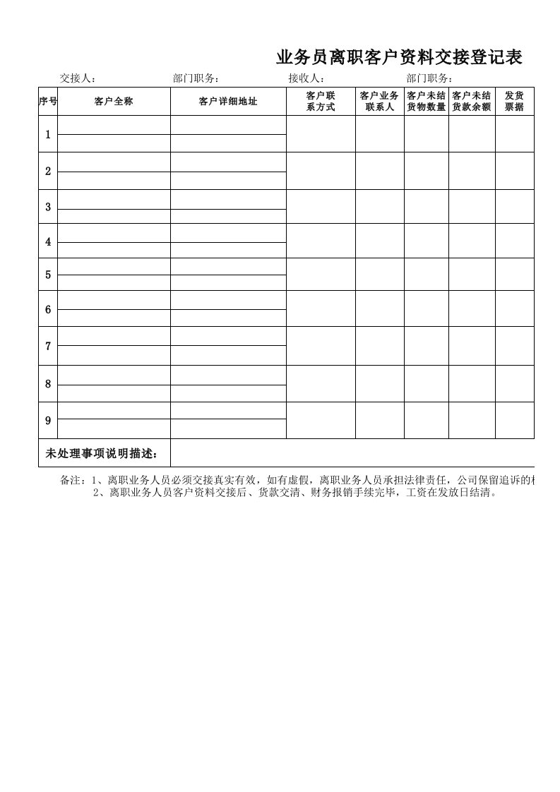 20业务人员离职客户交接表