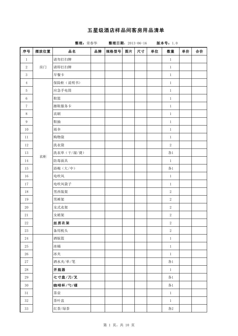 民宿样板间客房用品清单