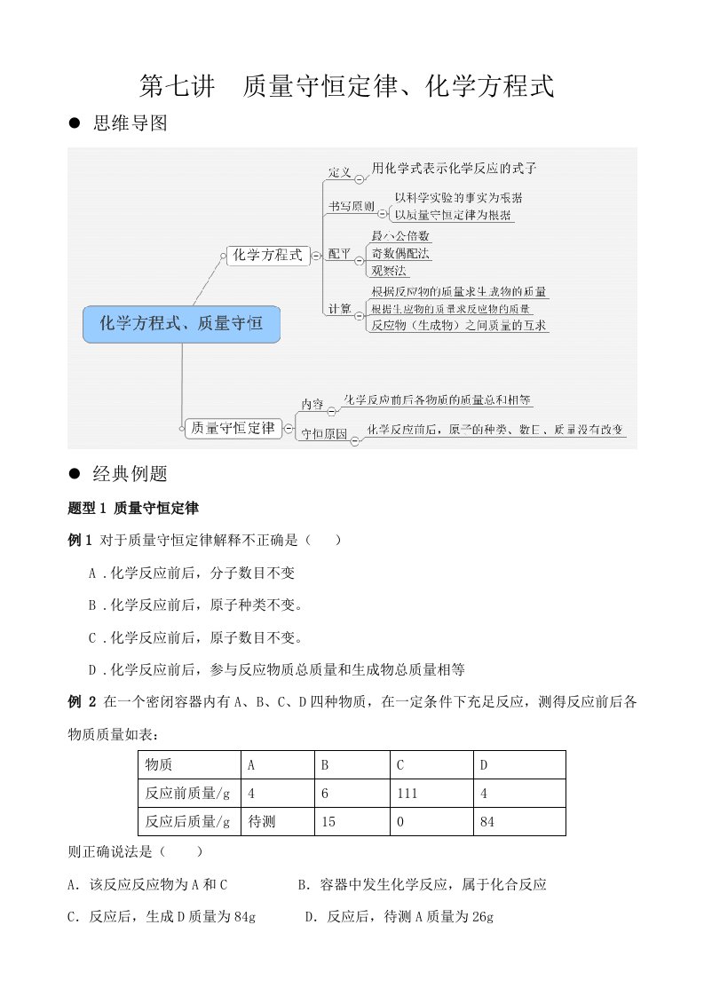 初三化学第7次讲义学生版样稿