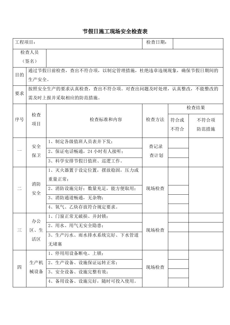 节假日施工现场安全检查表