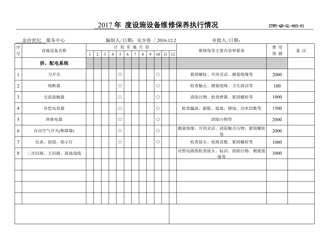 2017年度设施设备维修保养计划