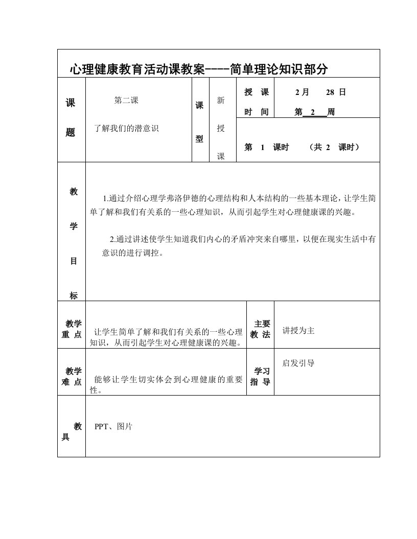 第二课认识我们的潜意识