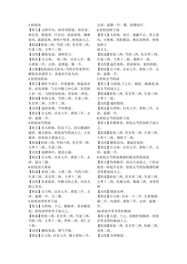 伤寒论113方完整版课件