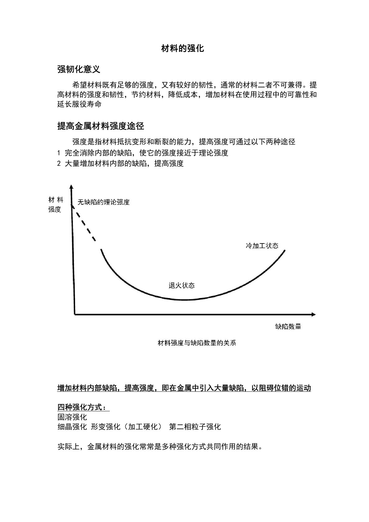 材料科学基础重点总结