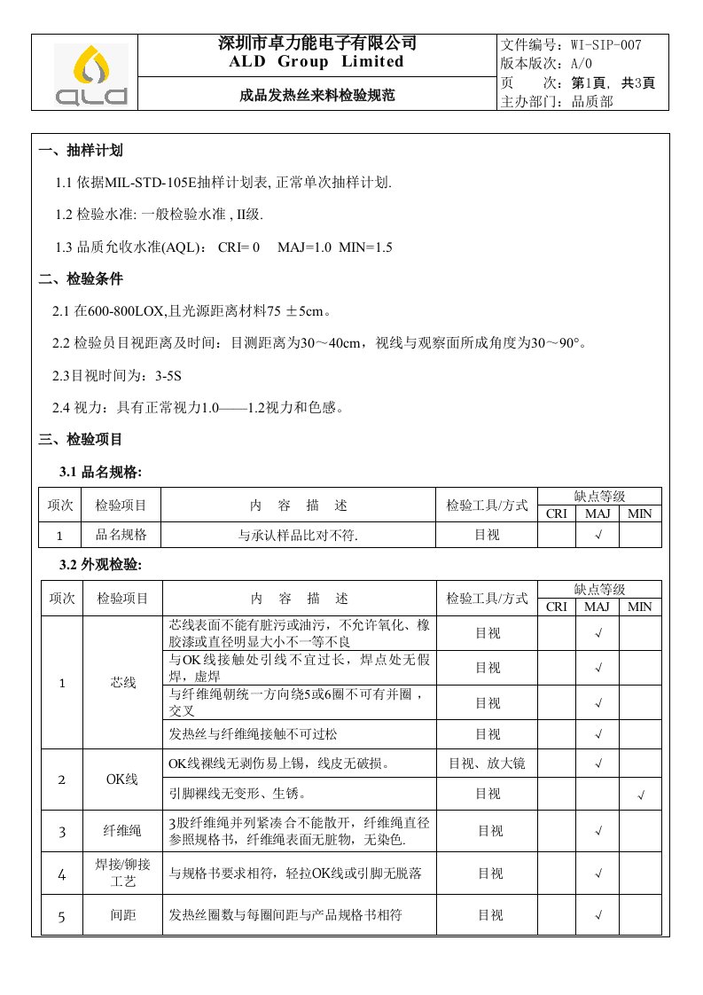 成品发热丝检验规范