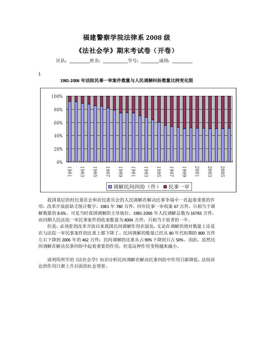 法律社会学期末试卷E