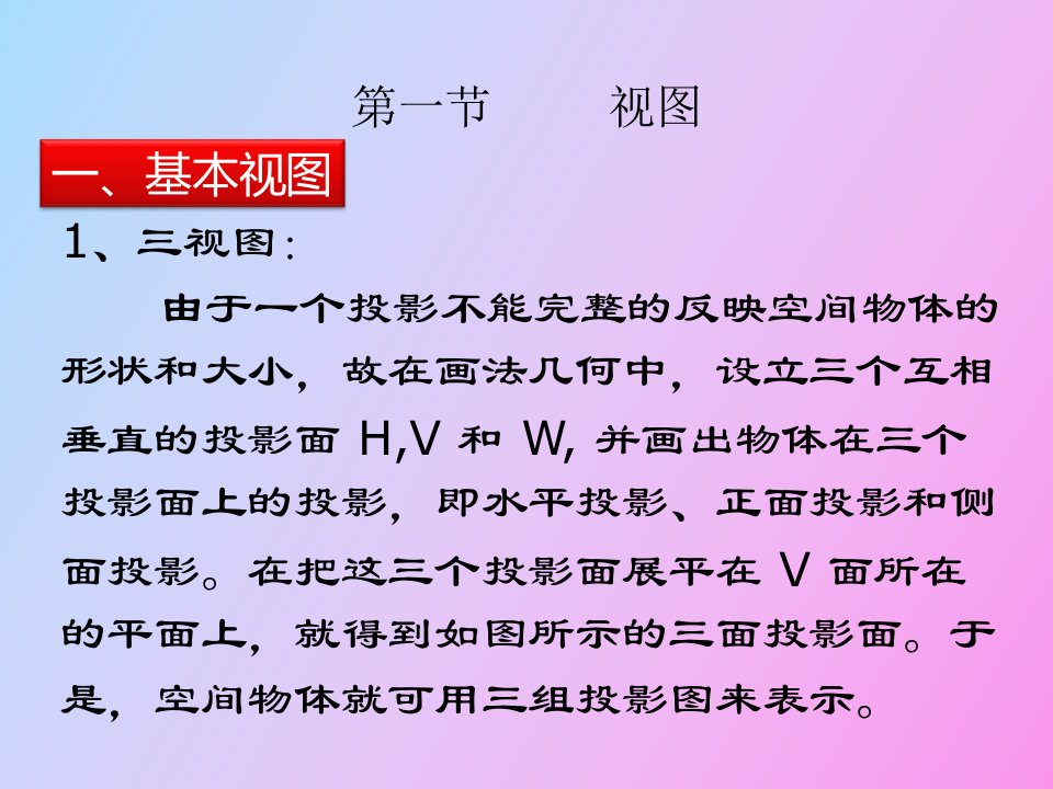 形体的各种表达方法