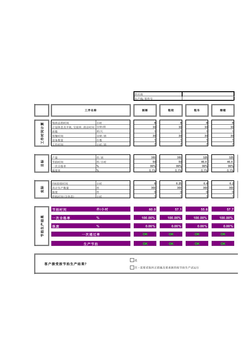 生产节拍计算表格