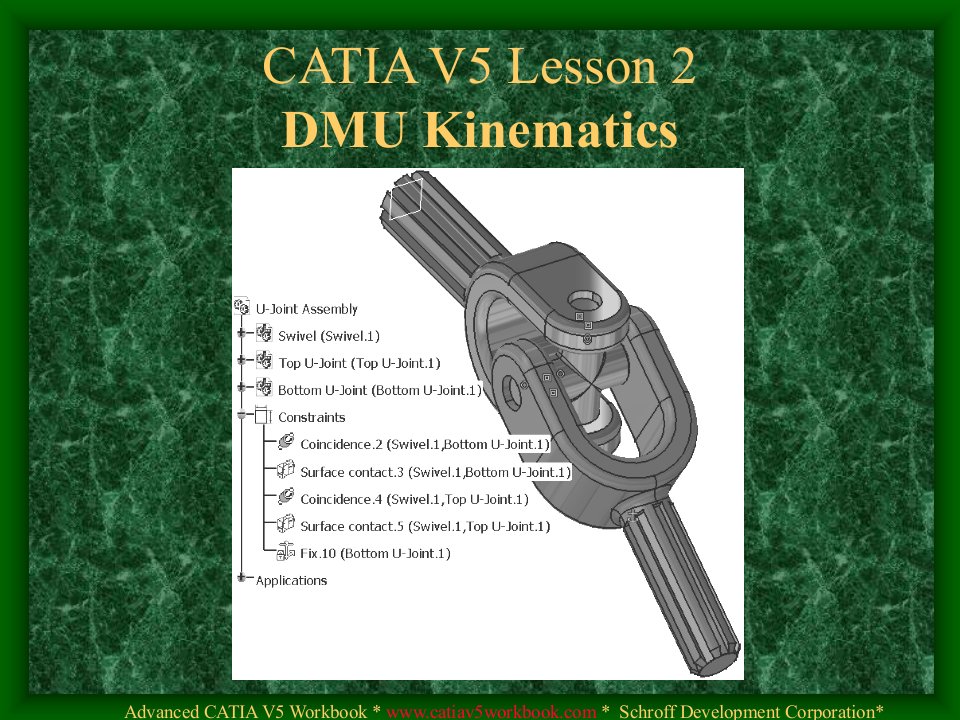 catia英文学习PPT1