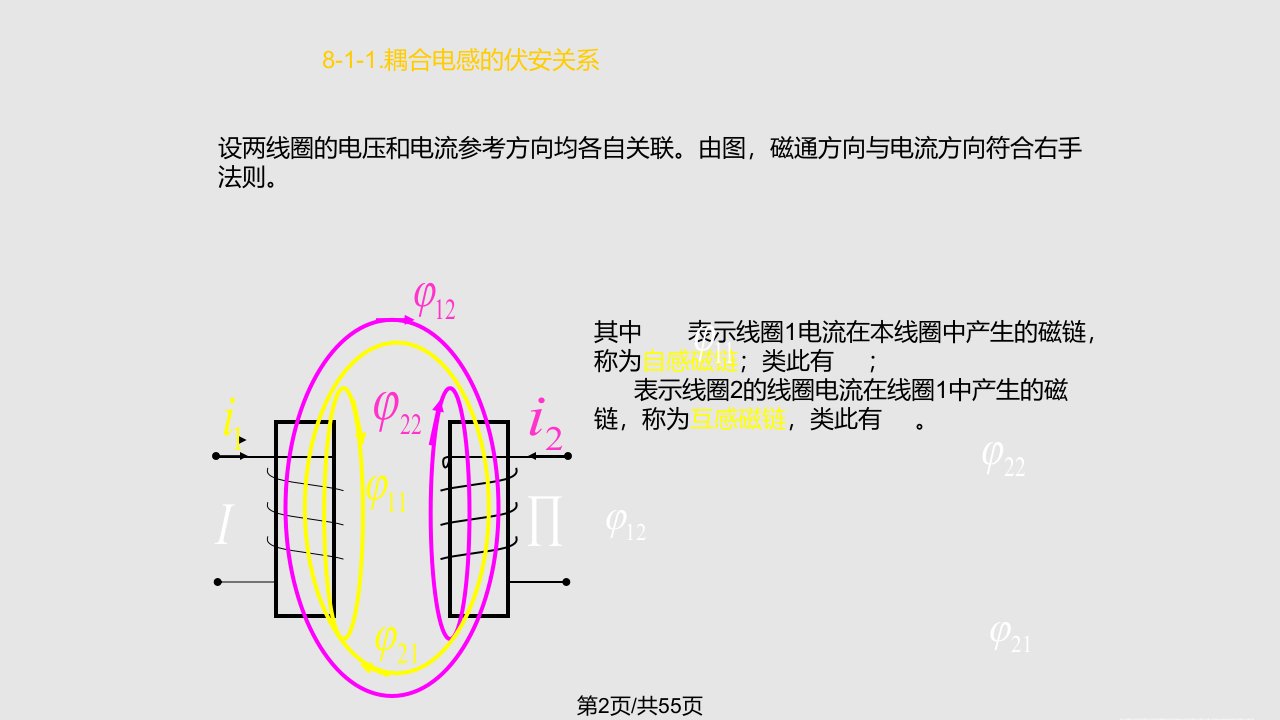 耦合电感和变压器电路分析