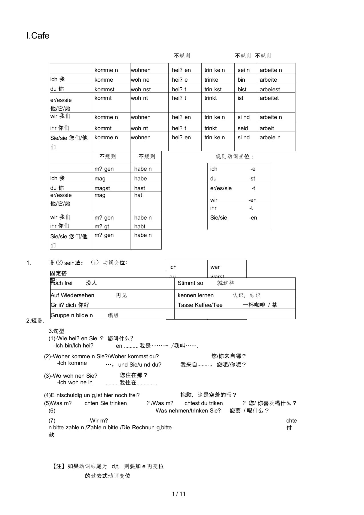 德语入门语法总结