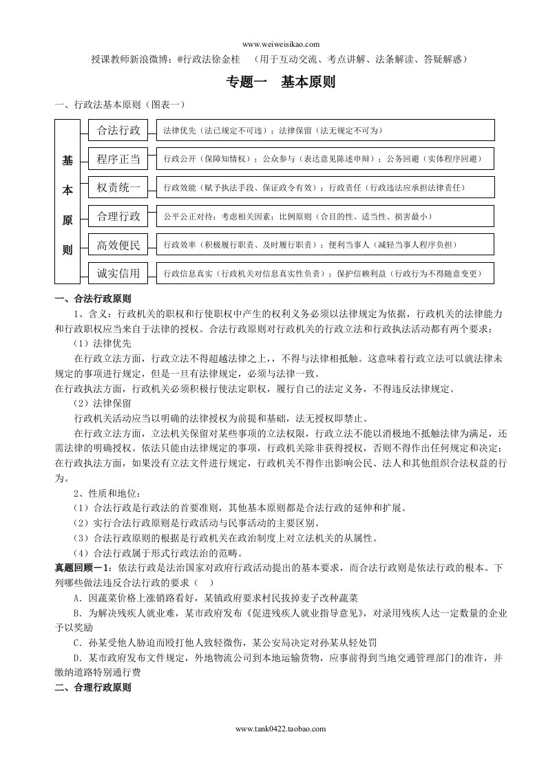 X年新起点系统强化班行政法-徐金桂讲义