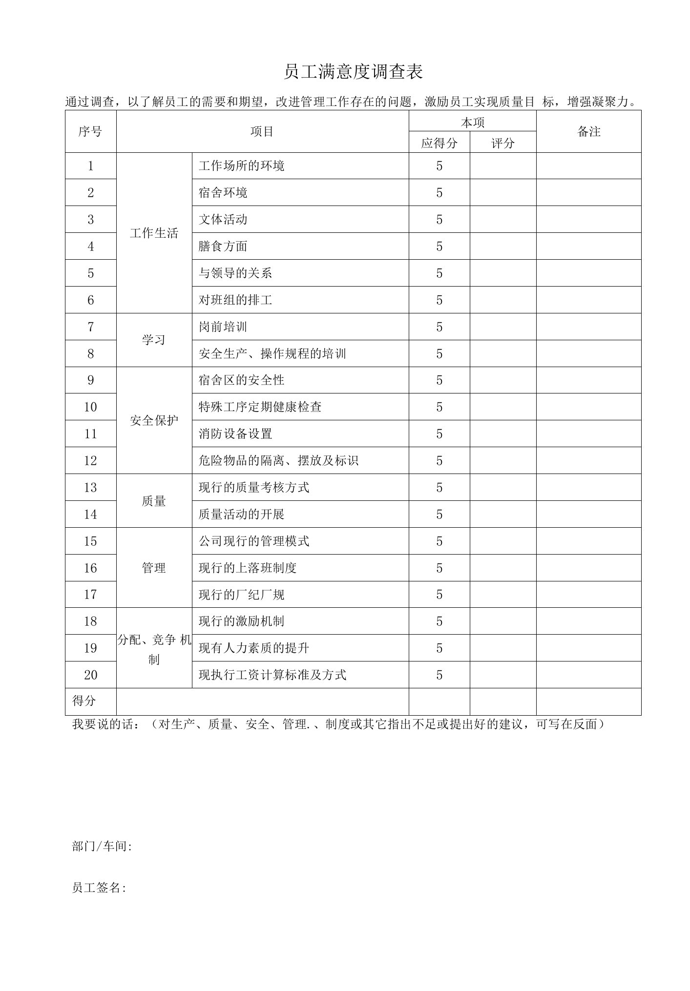 人力模板-工厂车间员工满意度调查表