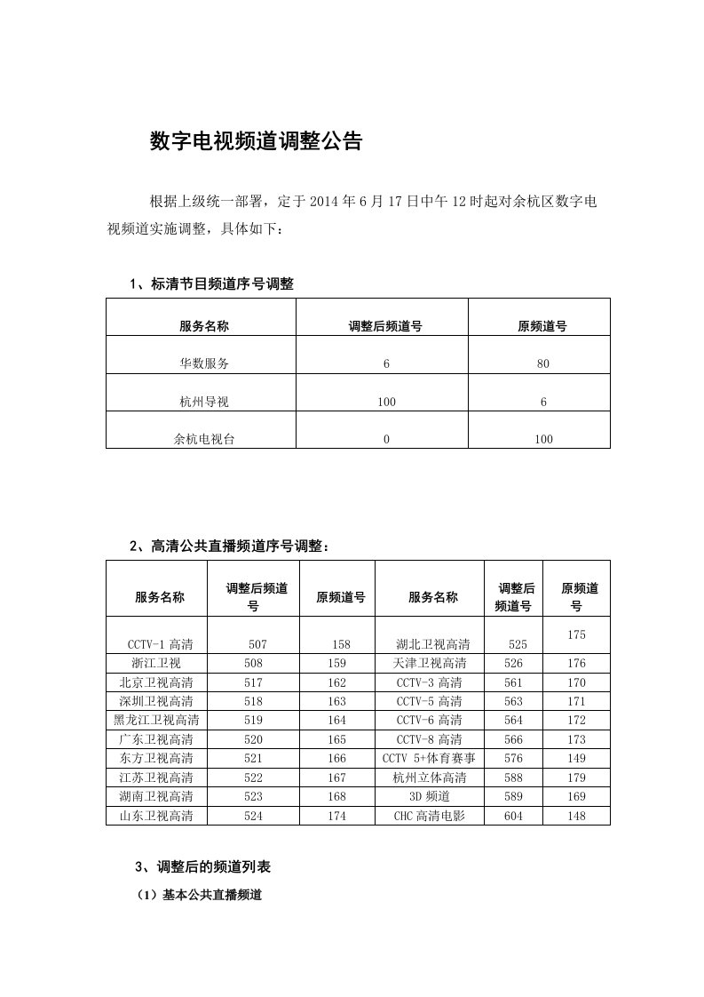 数字电视频道调整公告