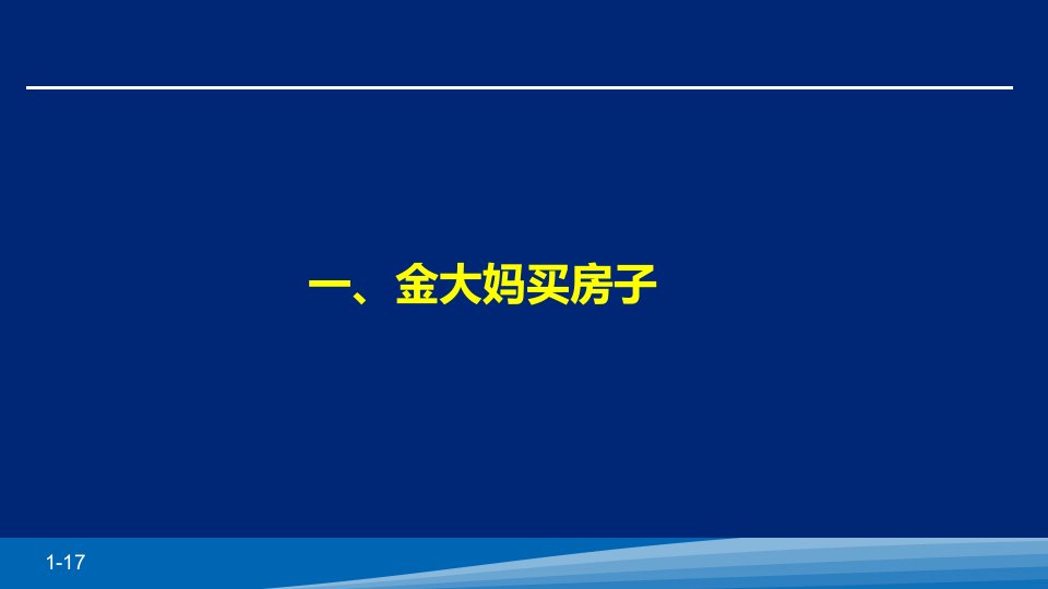 期权基础管理知识及业务管理巩固总结