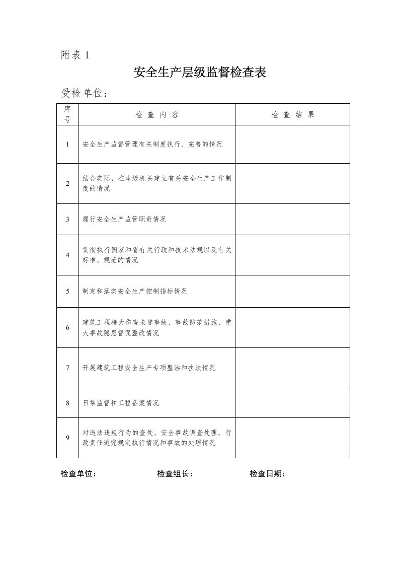 安全生产监督管理标准化表格