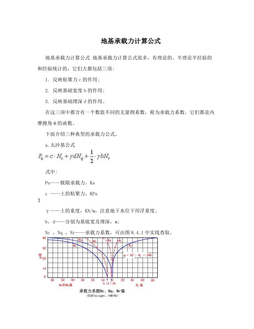 vvmAAA地基承载力计算公式